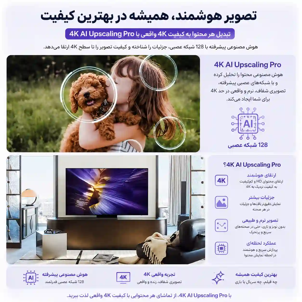 سامسونگ 77S90F