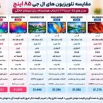 مقایسه تلویزیون ال جی 85NU840B