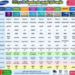 مقایسه تلویزیون سامسونگ 85Q7F