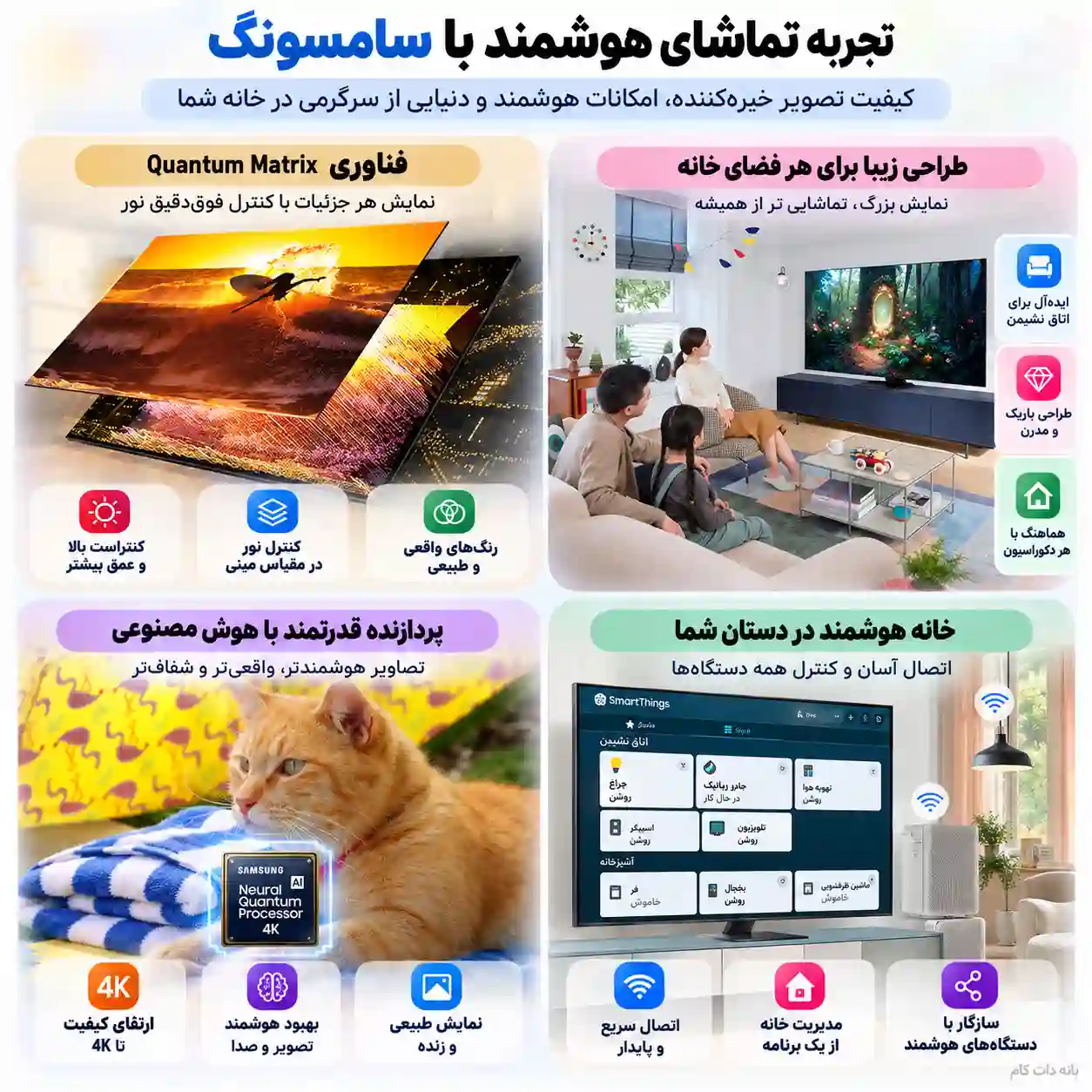 تلویزیون 85QN85C