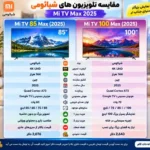 مقایسه تلویزیون شیائومی 85MAX 2025