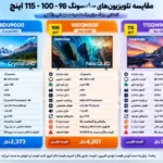 مقایسه تلویزیون سامسونگ 98DU9000
