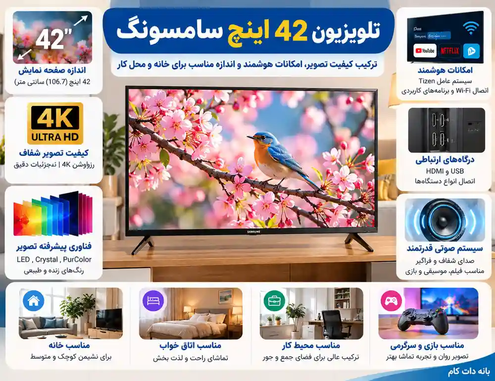 قیمت تلویزیون 42 اینچ سامسونگ