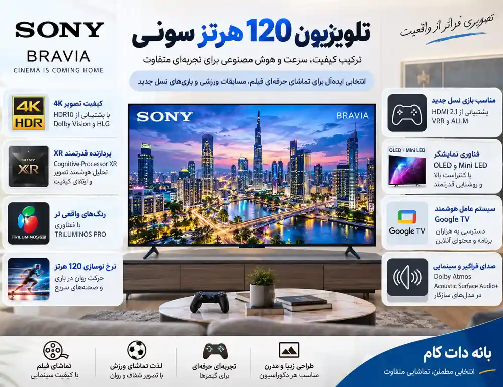 تلویزیون 120 هرتز سونی