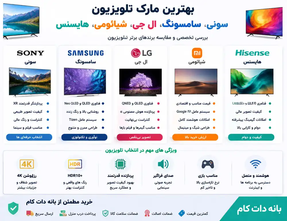 بهترین مارک تلویزیون