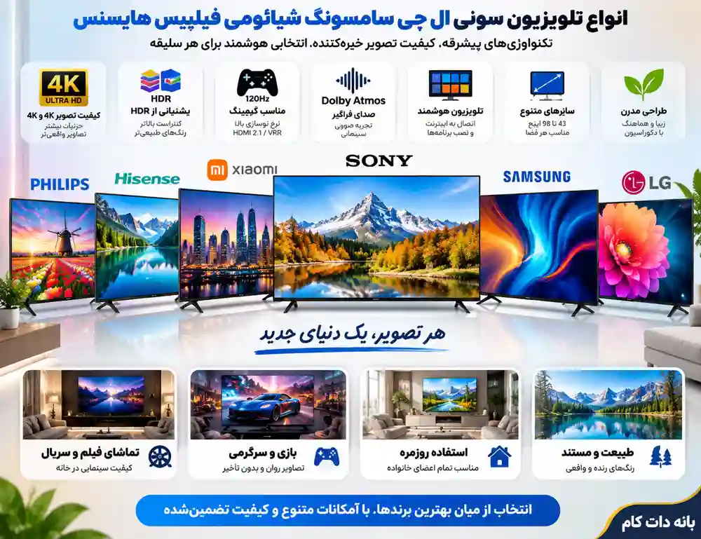 قیمت انواع تلویزیون