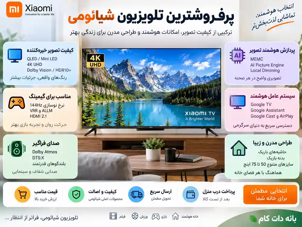 پرفروشترین تلویزیون سونی