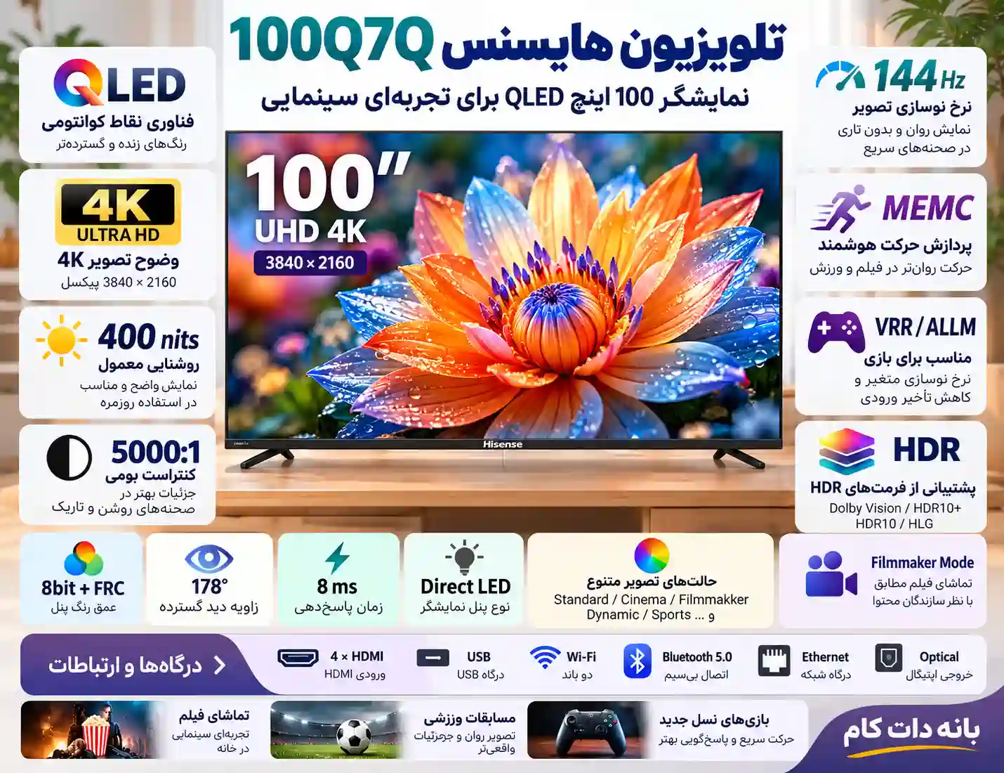 مشخصات تلویزیون هایسنس 100Q7Q