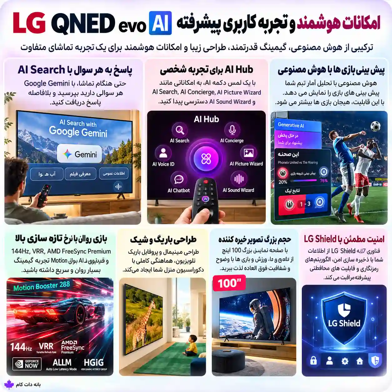 خرید تلویزیون ال جی 100QNED85B