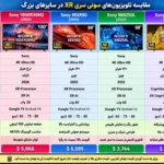 مقایسه تلویزیون سونی 100XR30M2
