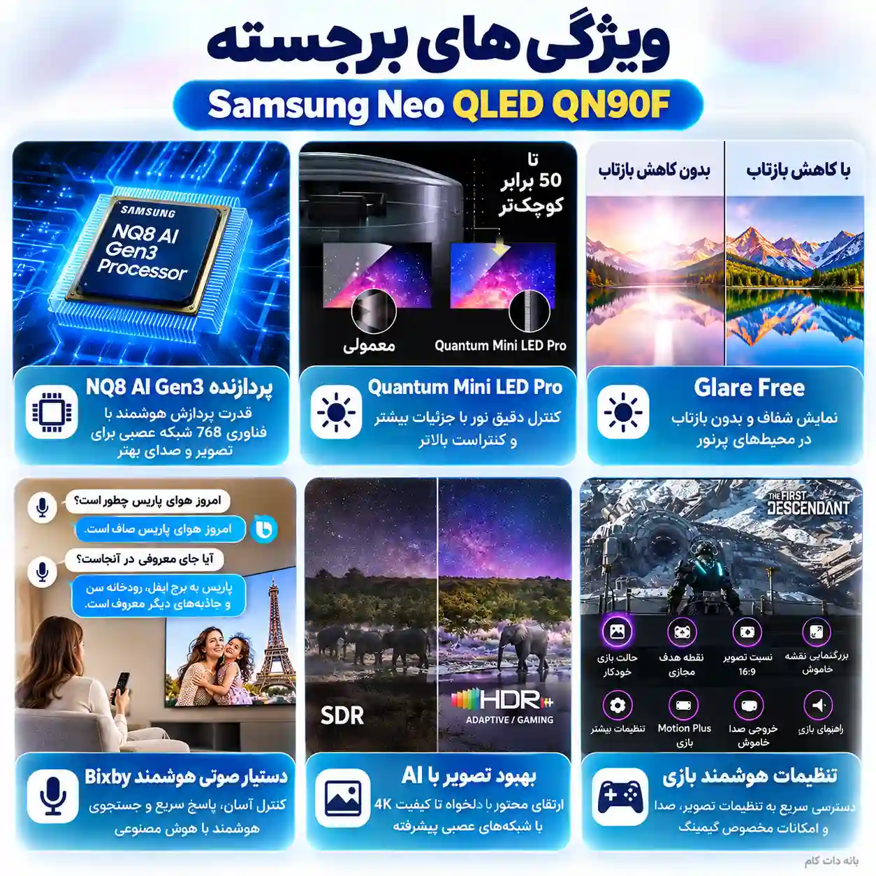6 تلویزیون سامسونگ 115QN90F قیمت تلویزیون سامسونگ 115QN90F