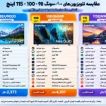 مقایسه تلویزیون سامسونگ 115QN90F