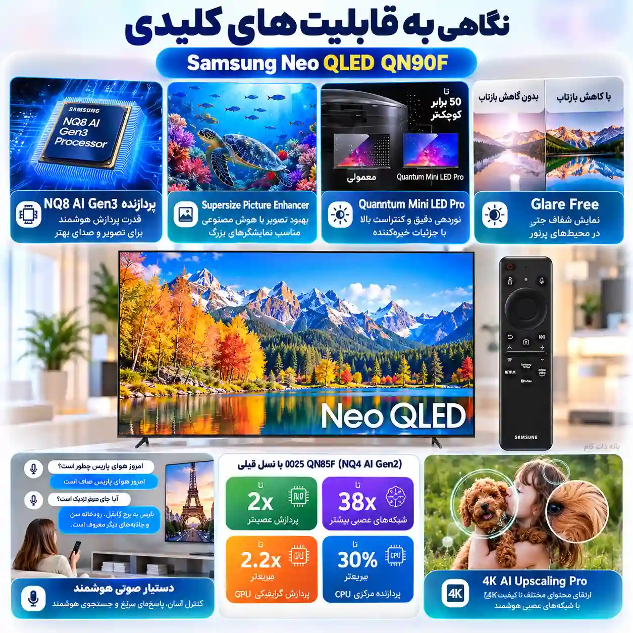 5 تلویزیون سامسونگ 115QN90F تلویزیون سامسونگ 115QN90F