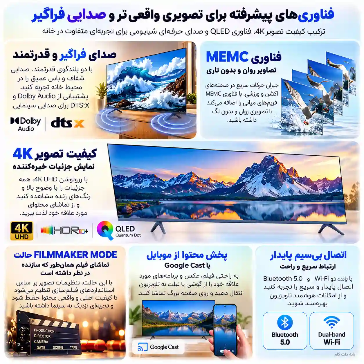 قیمت تلویزیون شیائومی 43A PRO 2026