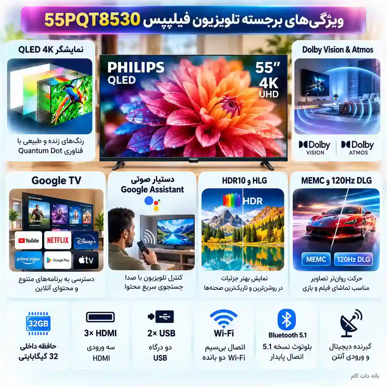 تلویزیون فیلیپس 50PQT8530