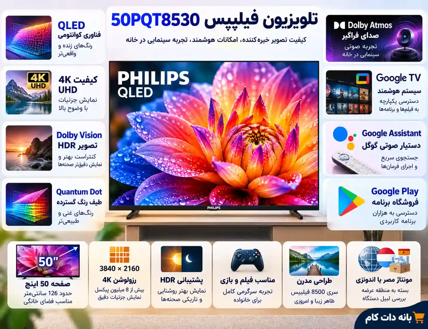مشخصات تلویزیون فیلیپس 50PQT8530