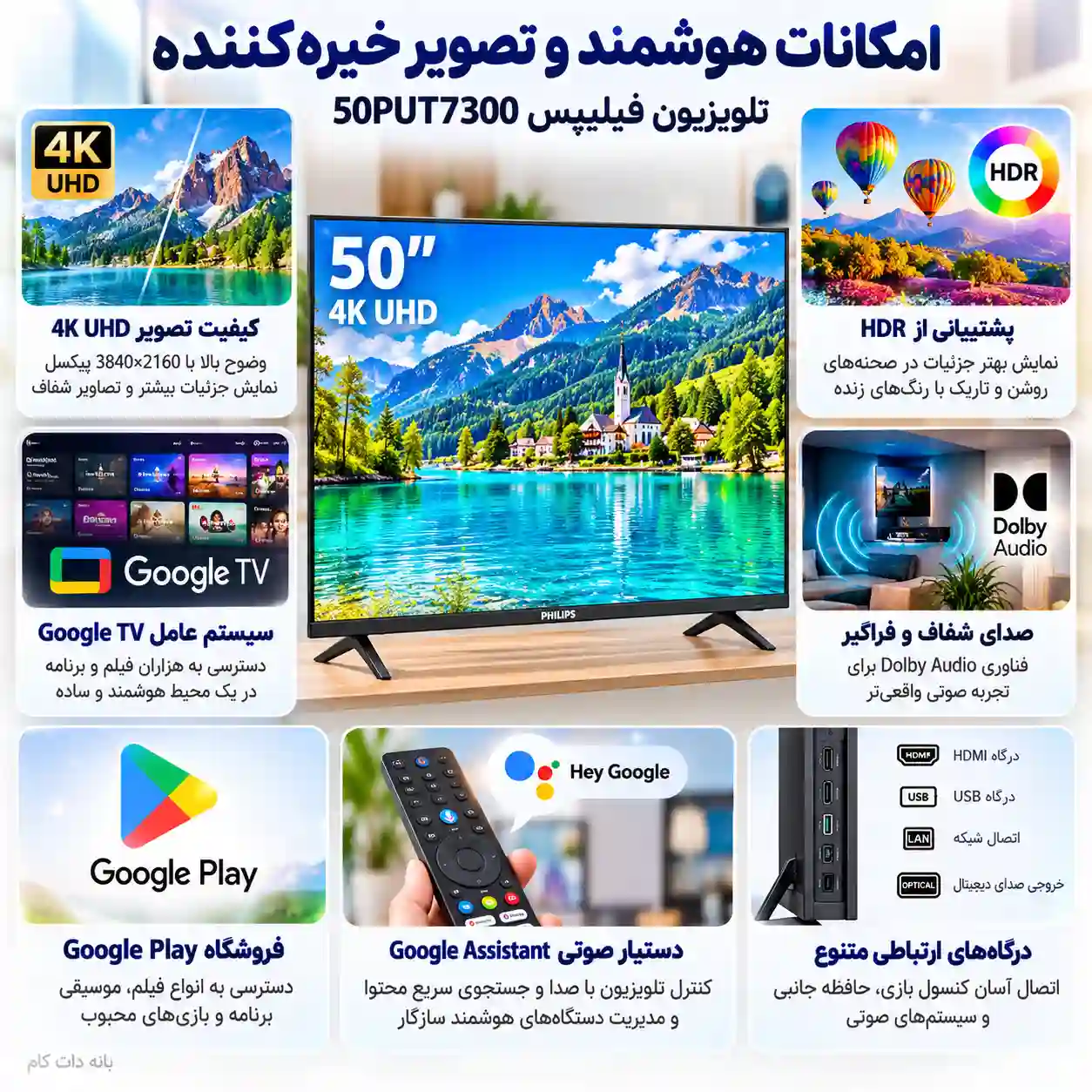 تلویزیون فیلیپس 50PUT7300