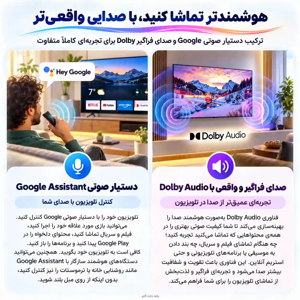 قیمت تلویزیون فیلیپس 50PUT7300