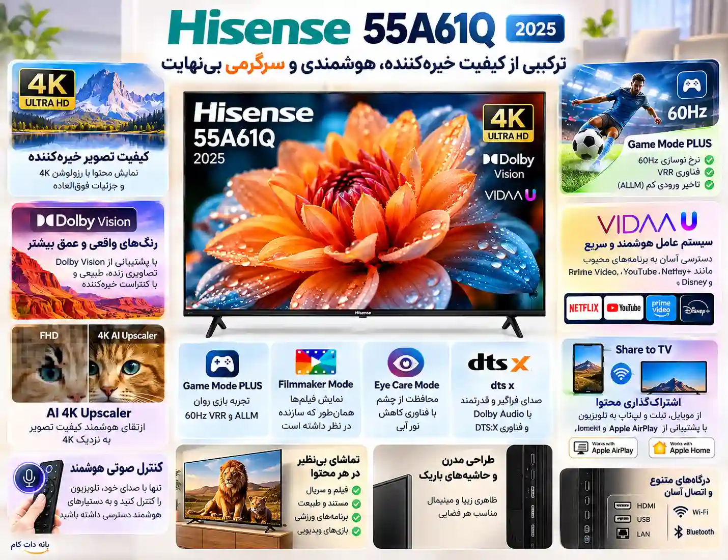مشخصات تلویزیون هایسنس 55A61Q