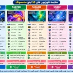 مقایسه تلویزیون سامسونگ 55M70H