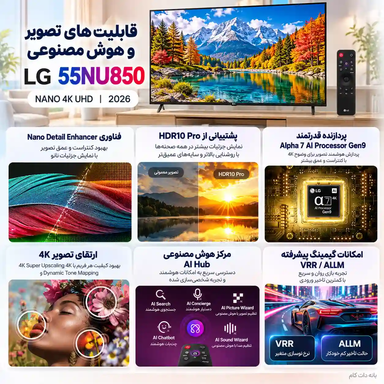 قیمت تلویزیون ال جی 55NU850B 