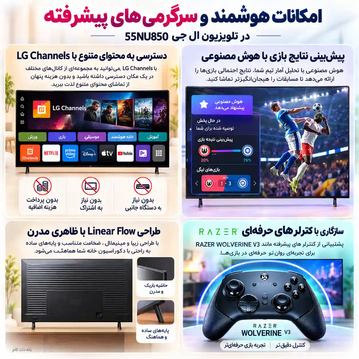 تلویزیون ال جی 55NU850B 