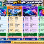 مقایسه تلویزیون هایسنس 55Q6GN