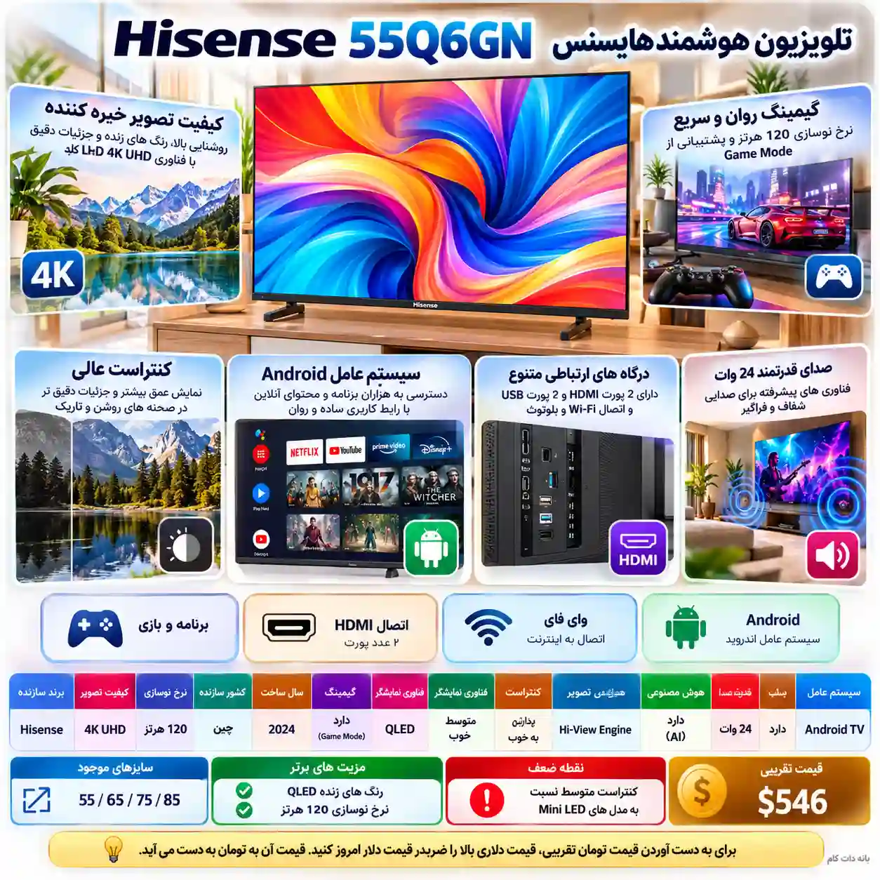 تلویزیون هایسنس 55Q6GN