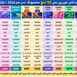 مقایسه تلویزیون سامسونگ 55QN85F