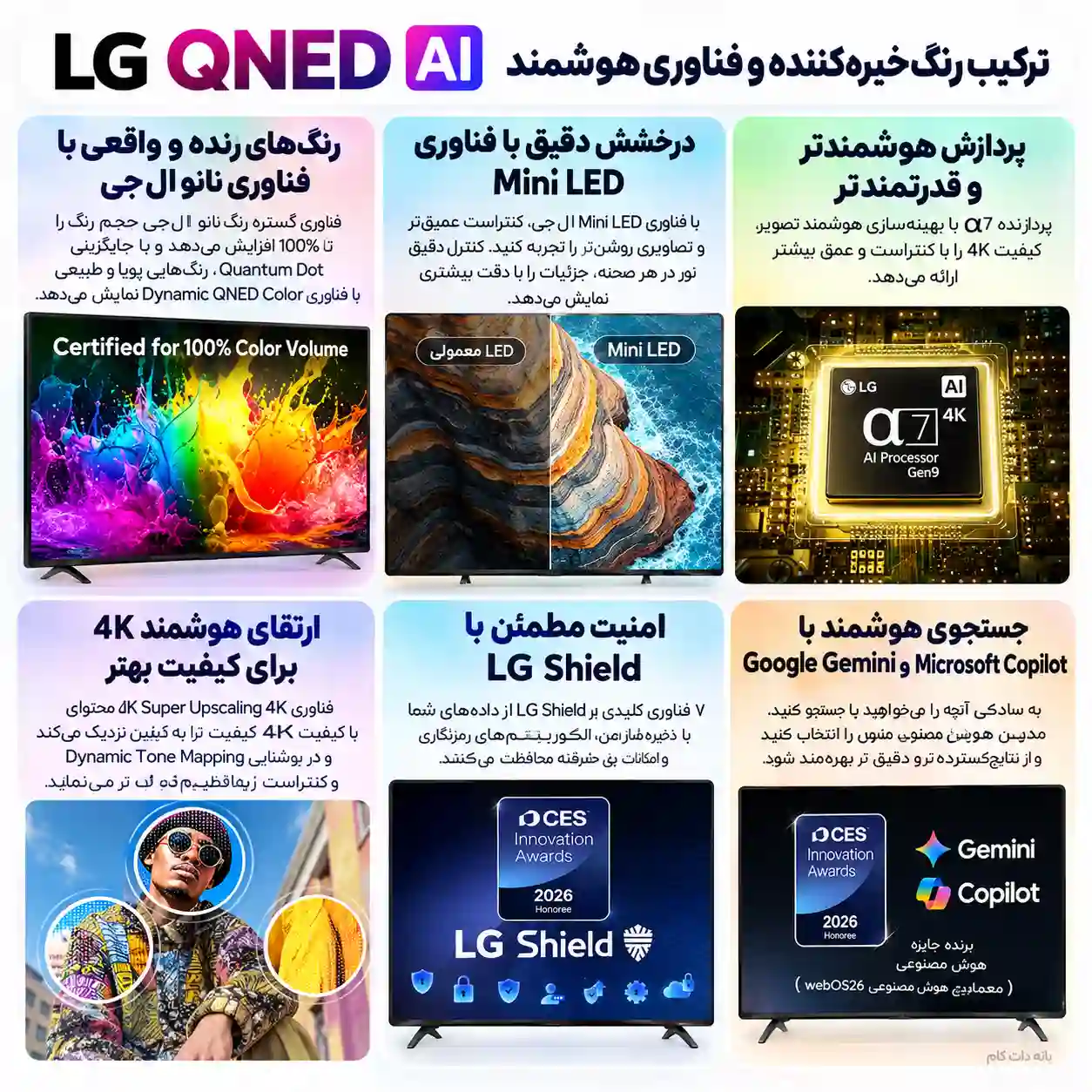 5 تلویزیون ال جی 55QNED72B تلویزیون ال جی 55QNED72B