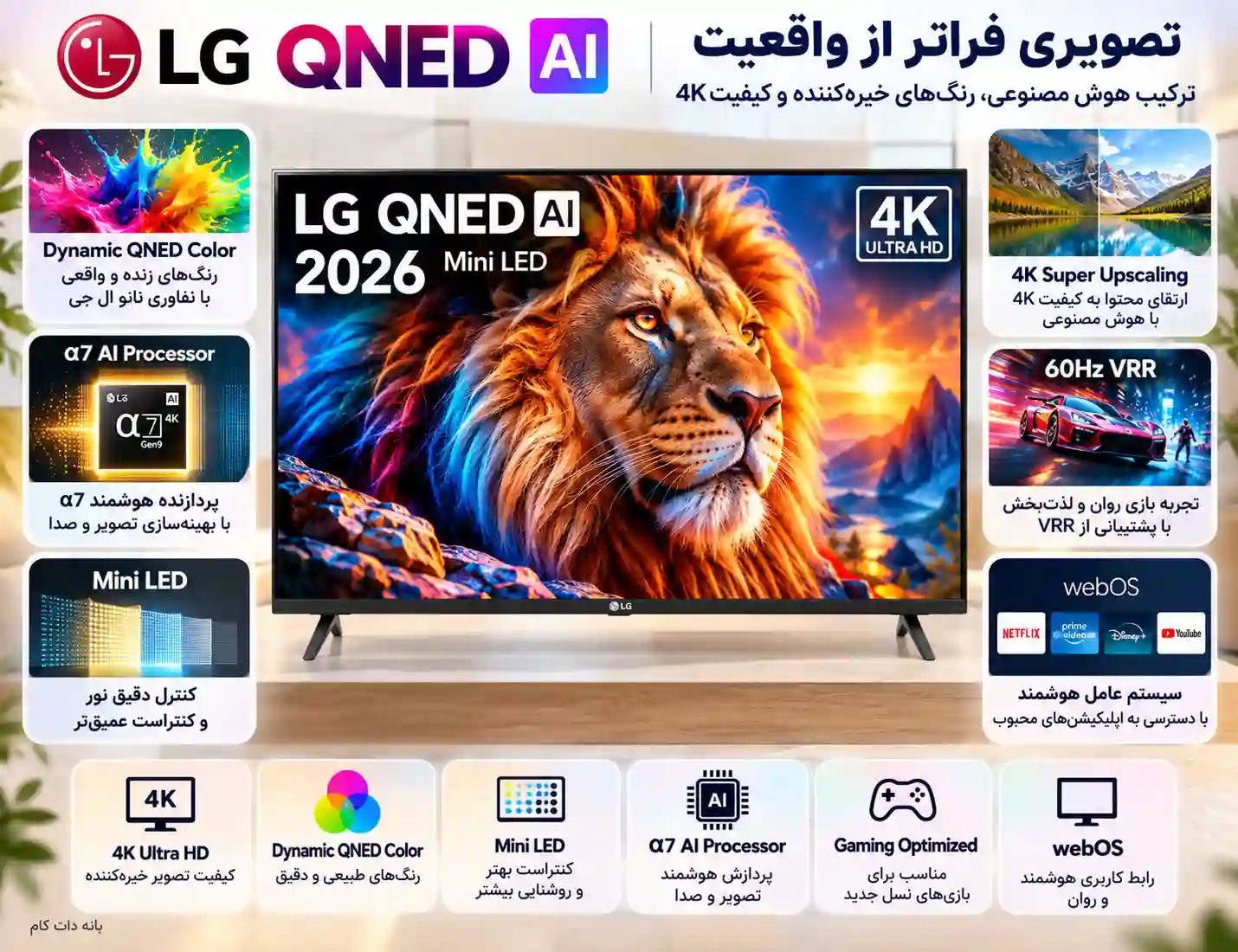 4 تلویزیون ال جی 55QNED72B مشخصات تلویزیون ال جی 55QNED72B
