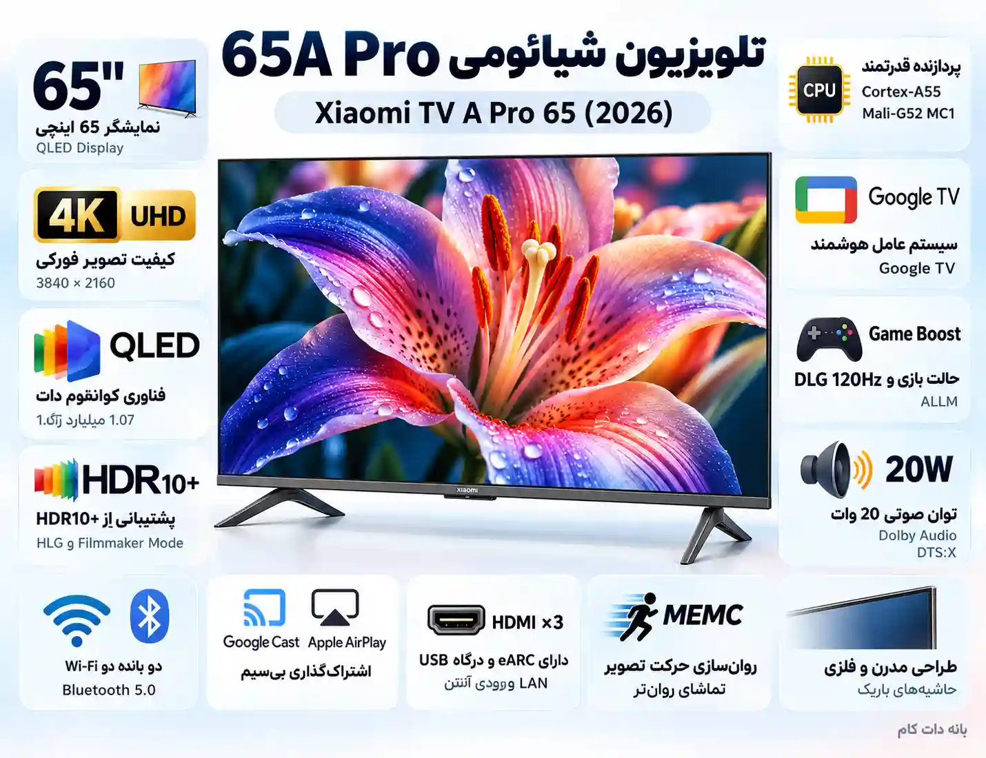 مشخصات تلویزیون شیائومی 65A PRO