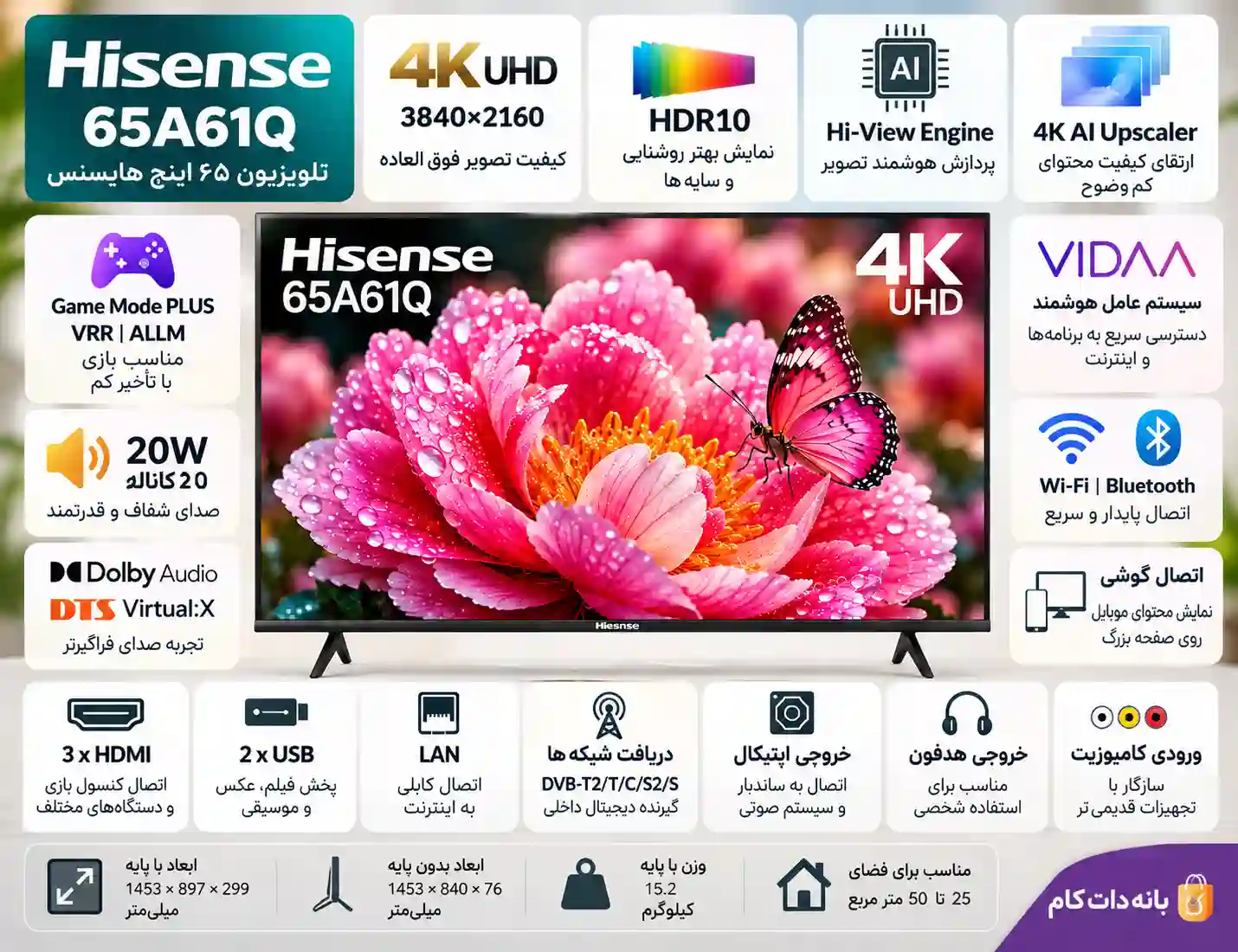 مشخصات تلویزیون هایسنس 65A61Q