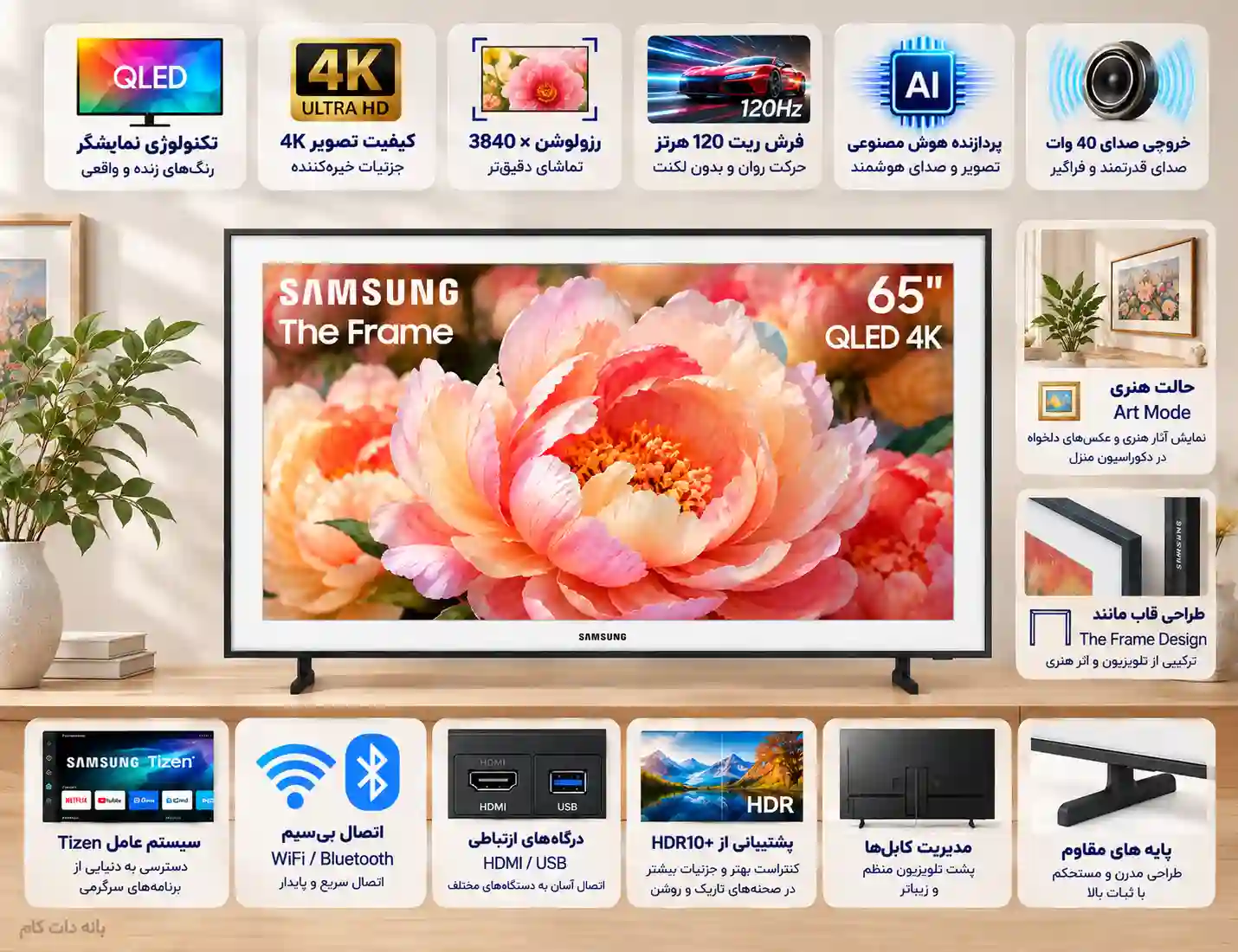 مشخصات تلویزیون سامسونگ 65LS03D