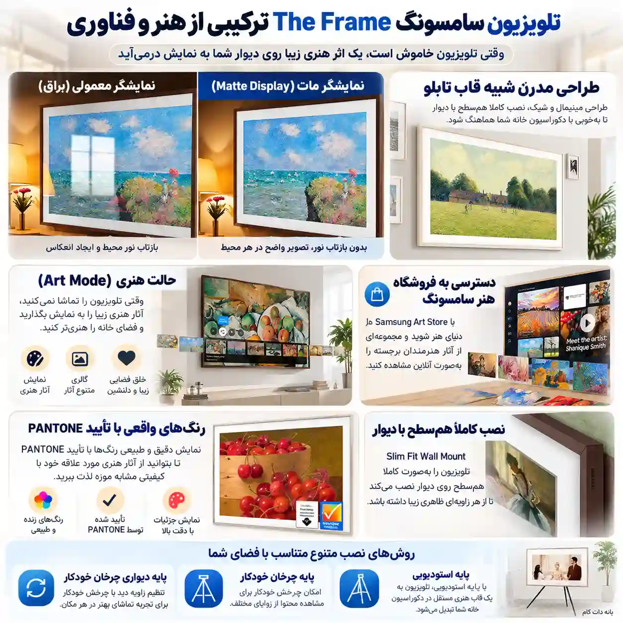 تلویزیون سامسونگ 65LS03D
