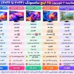 مقایسه تلویزیون سامسونگ 65LS03D