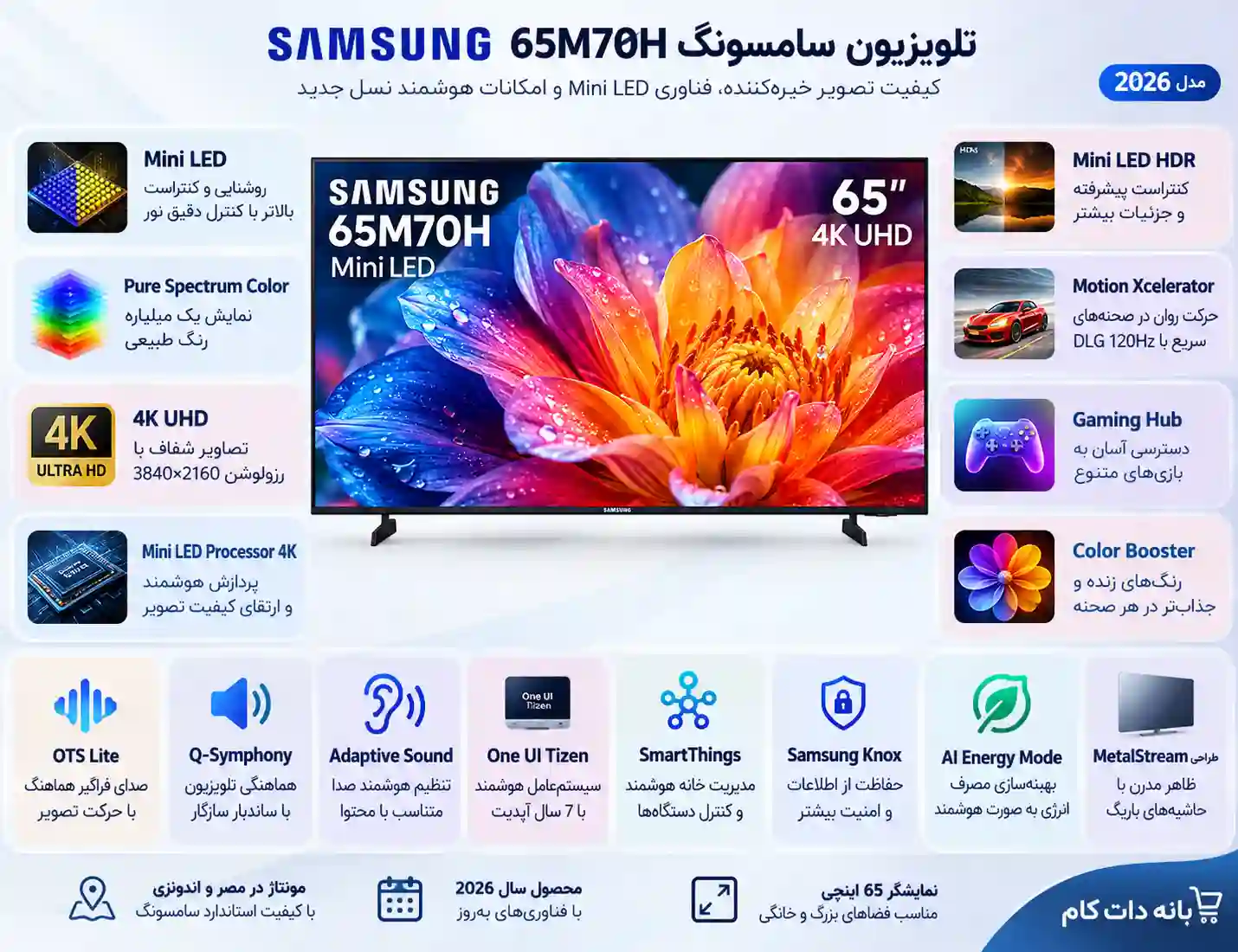مشخصات تلویزیون سامسونگ 65M70H