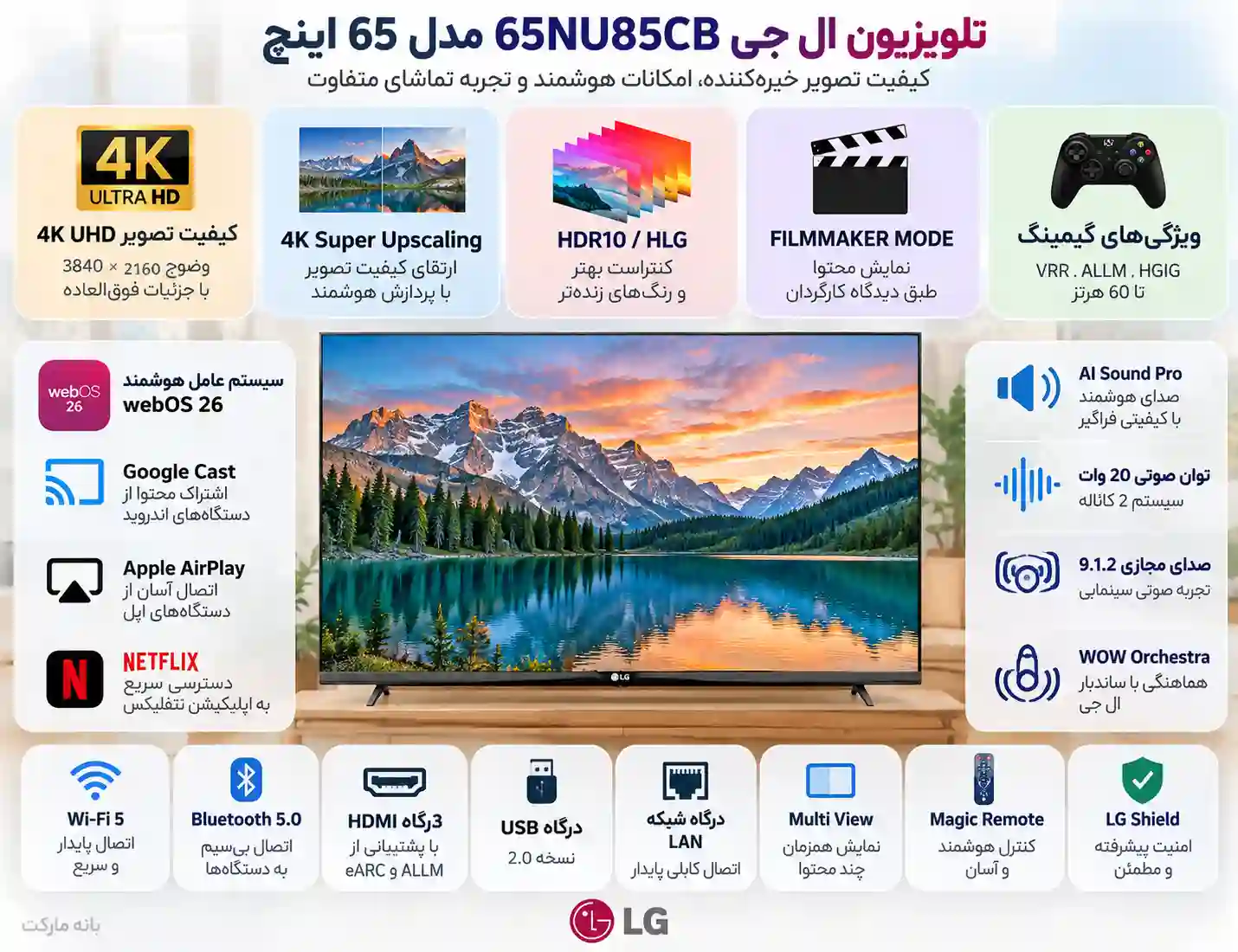 مشخصات تلویزیون ال جی 65NU85CB
