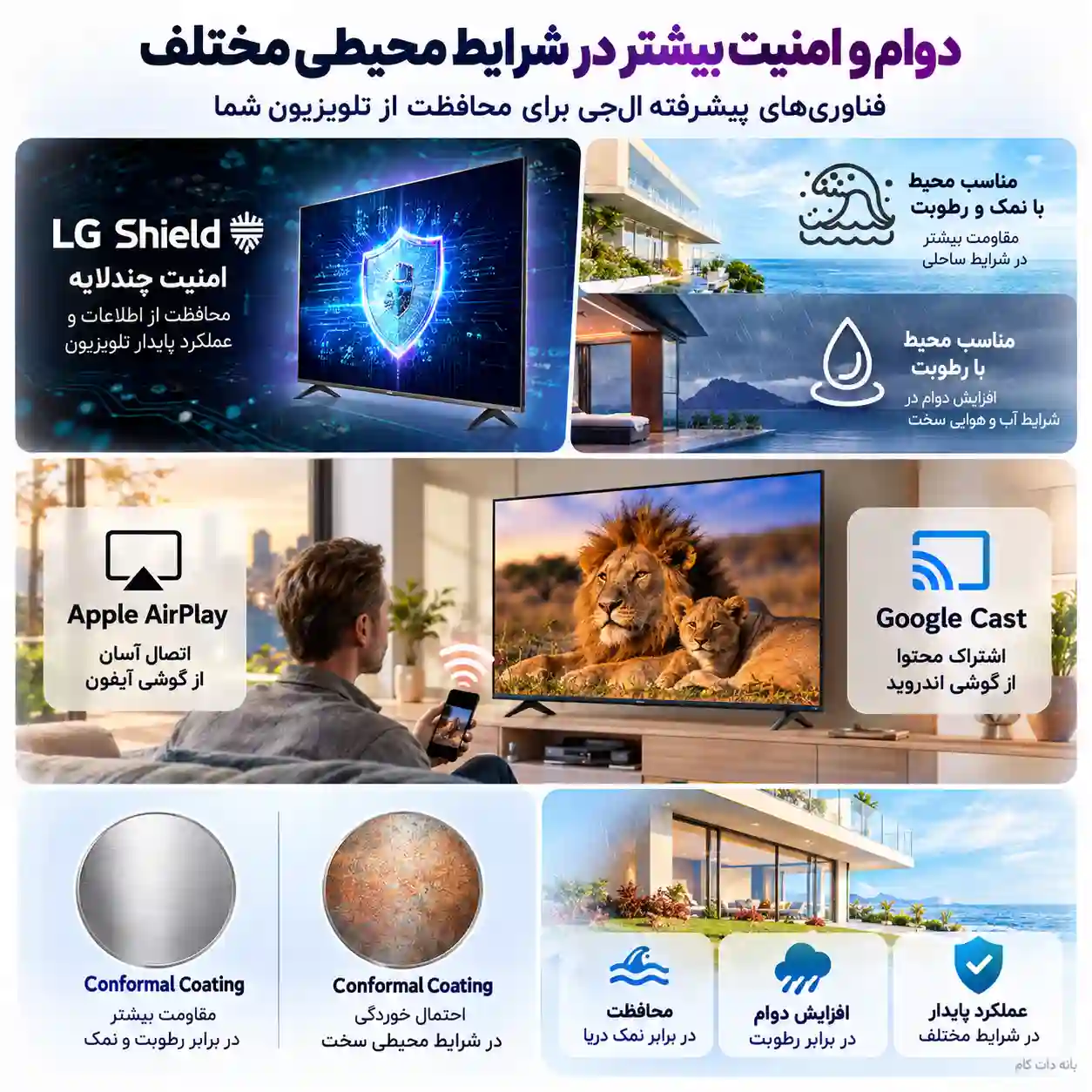 تلویزیون ال جی 65NU85CB