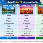 مقایسه تلویزیون پاناسونیک 65NX900