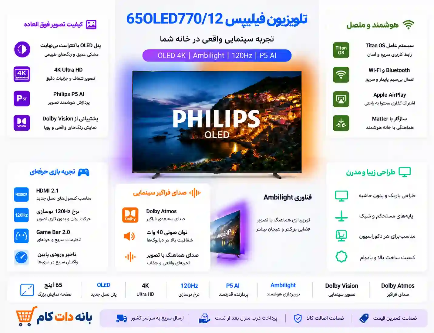 مشخصات تلویزیون فیلیپس 65OLED770