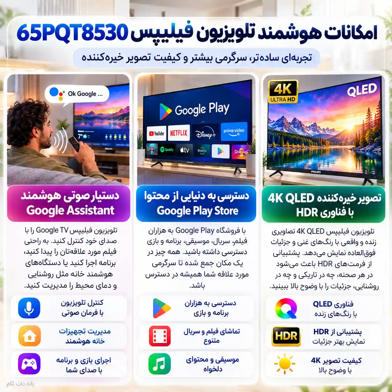 قیمت تلویزیون فیلیپس 65PQT8530
