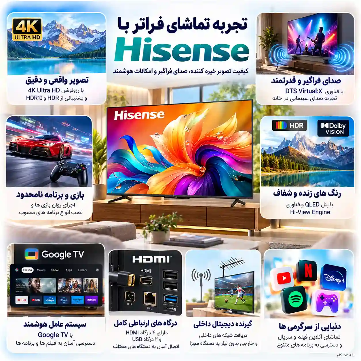 5 تلویزیون هایسنس 65Q6GN تلویزیون هایسنس 65Q6GN
