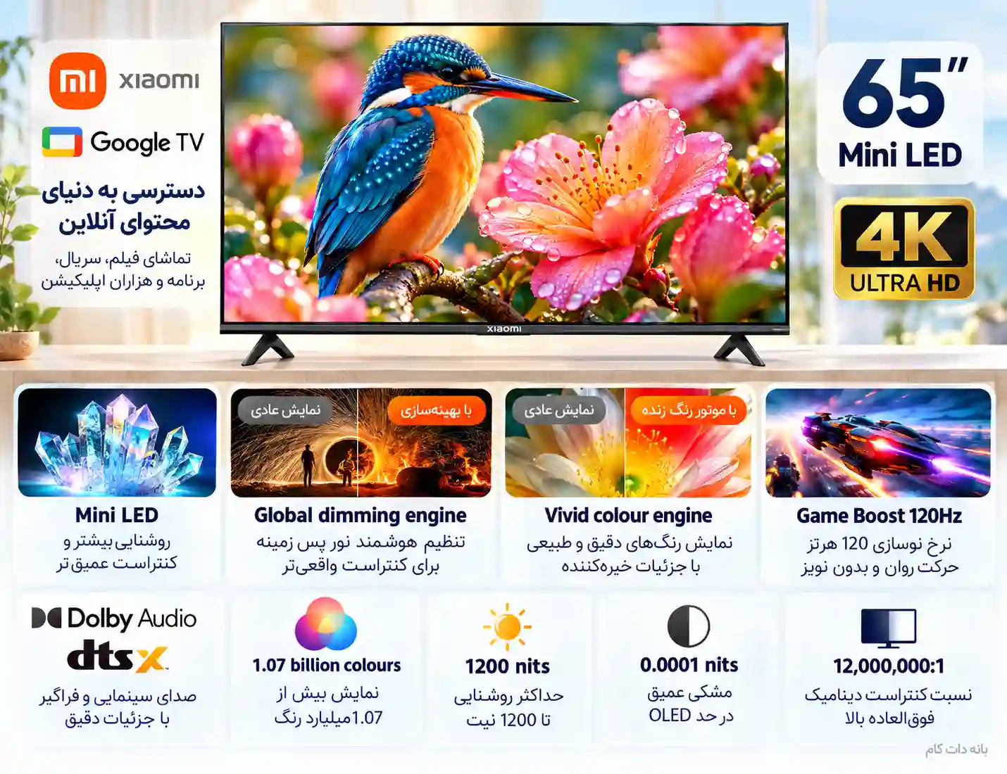 مشخصات تلویزیون شیائومی 65S MINI 2026