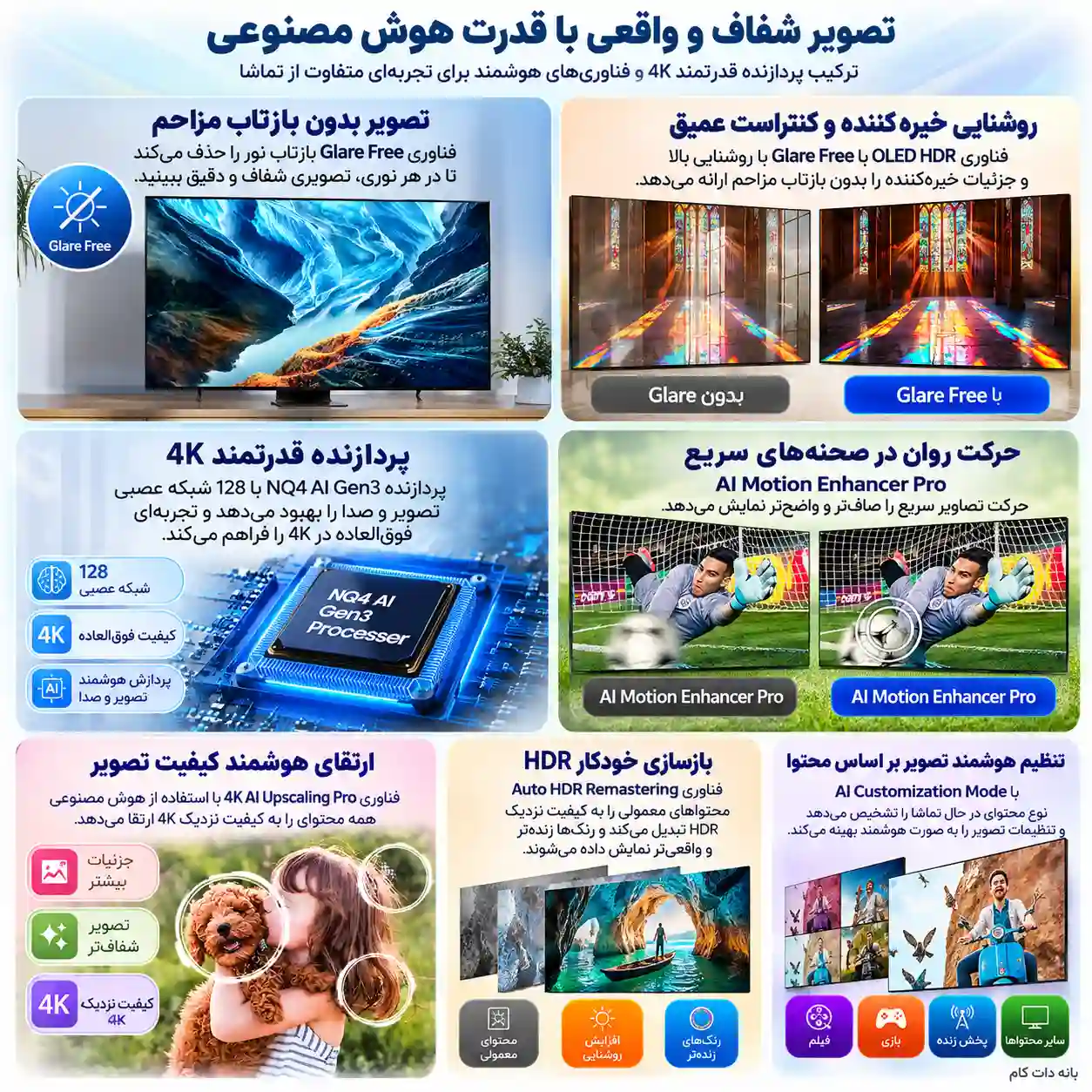 تلویزیون سامسونگ 65S90H 