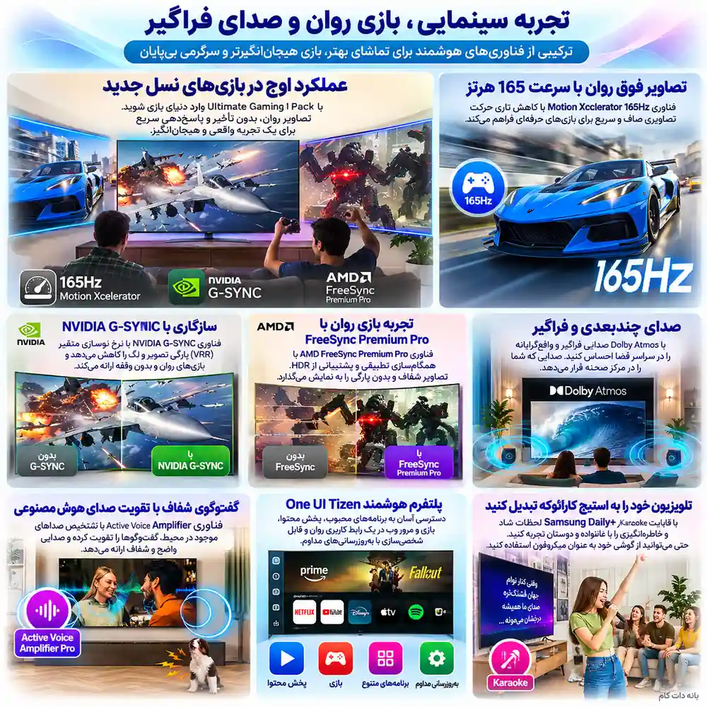 قیمت تلویزیون سامسونگ 65S90H 