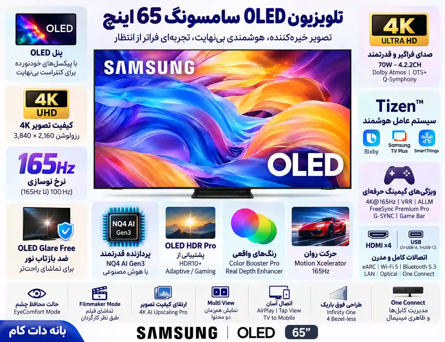 مشخصات تلویزیون سامسونگ 65S95F