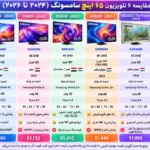 مقایسه تلویزیون سامسونگ 65S95F