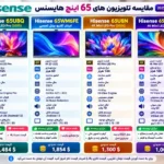 مقایسه تلویزیون لمسی هایسنس 65WM6FE