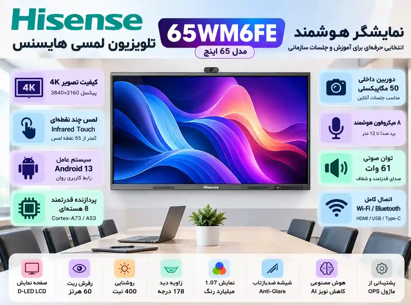 مشخصات تلویزیون لمسی هایسنس 65WM6FE